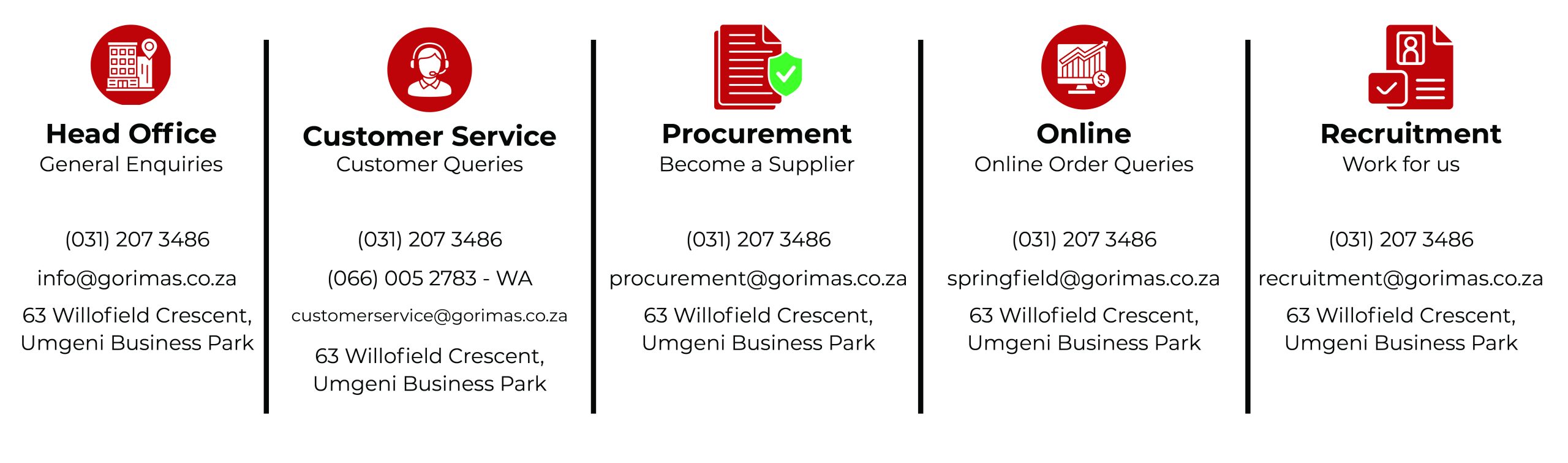 banner website contact page